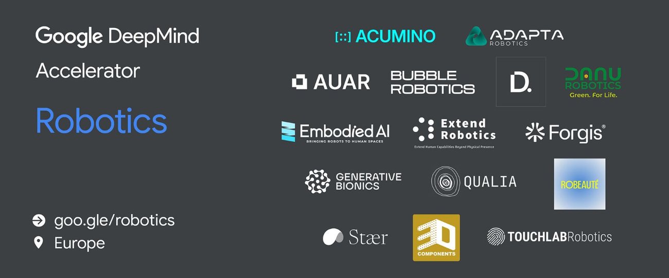 Empowering European Robotics Startups with AI Innovation