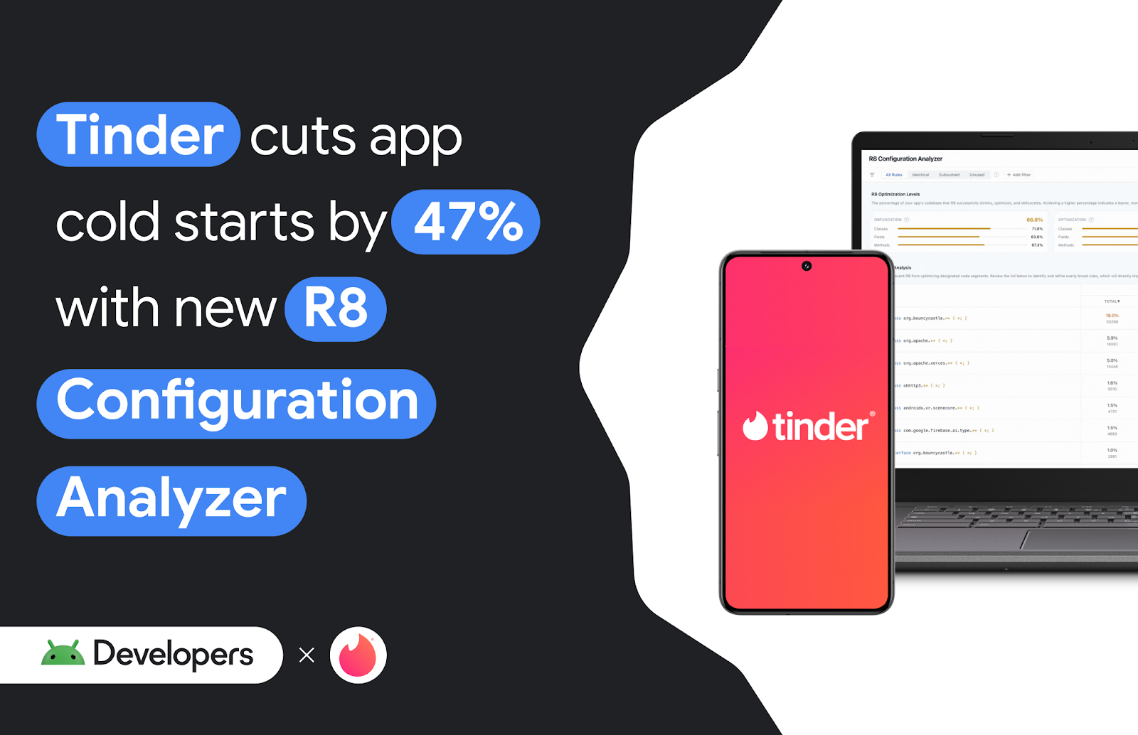 Tinder Enhances Performance with R8 Configuration Analyzer