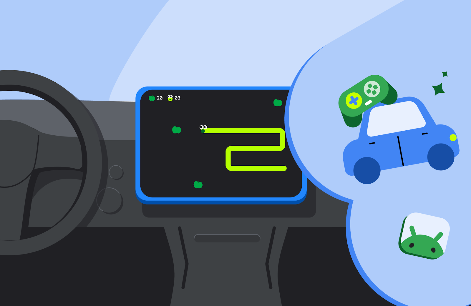 Unlocking the Future: Bringing Android Games to Your Car Screen