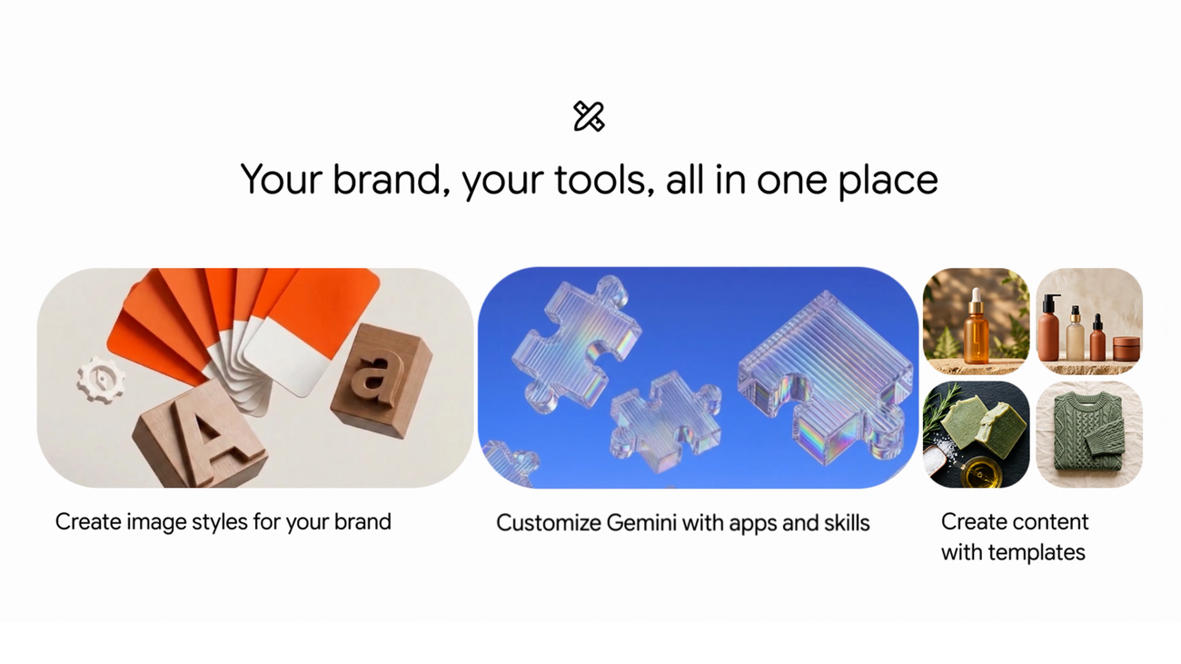 Empowering Small Businesses with Gemini's Latest Tools