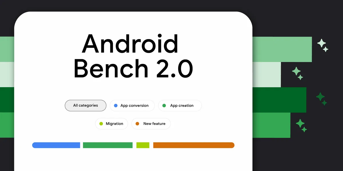Exploring Android Bench 2.0: A New Era for AI in Development